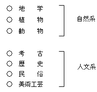 常設展示部門