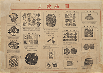 野澤岩蔵『関東先史考古図譜』より「土製品図」